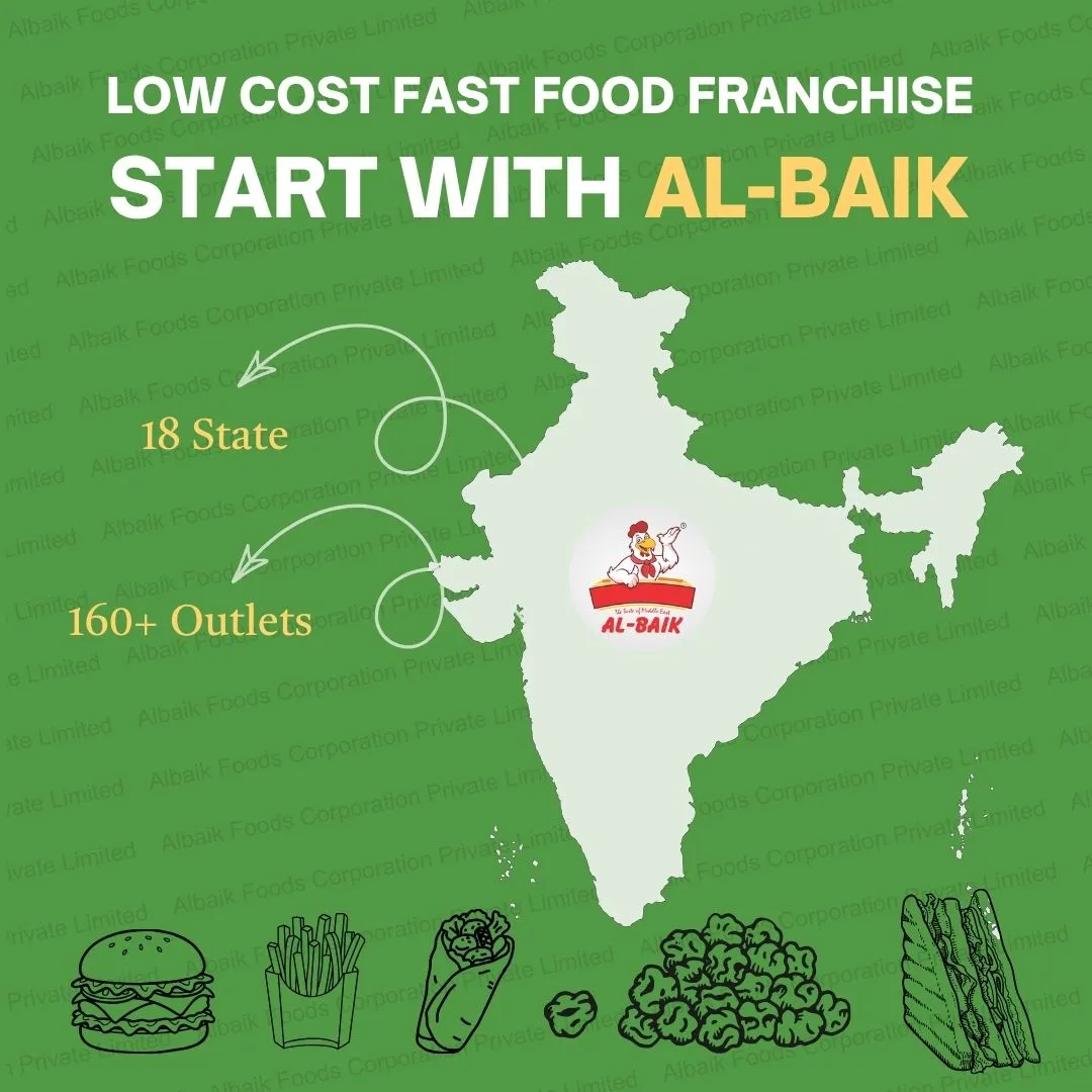 Low Cost Fast Food Franchise